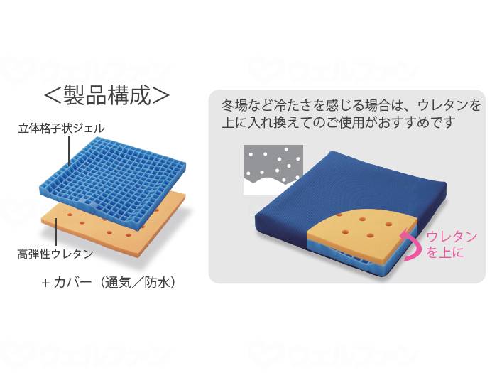 ファンディーナﾋﾟﾀ・ｼｰﾄｸｯｼｮﾝ55　 ﾌﾞﾗｯｸ 55