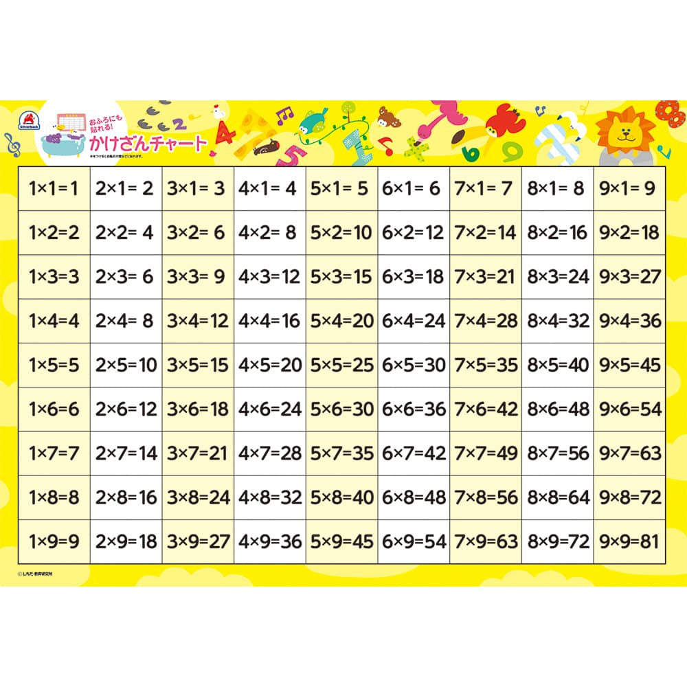 Shichida Method Learning Songs Multiplication Table Songs with CD and Multiplication Chart 1 piece