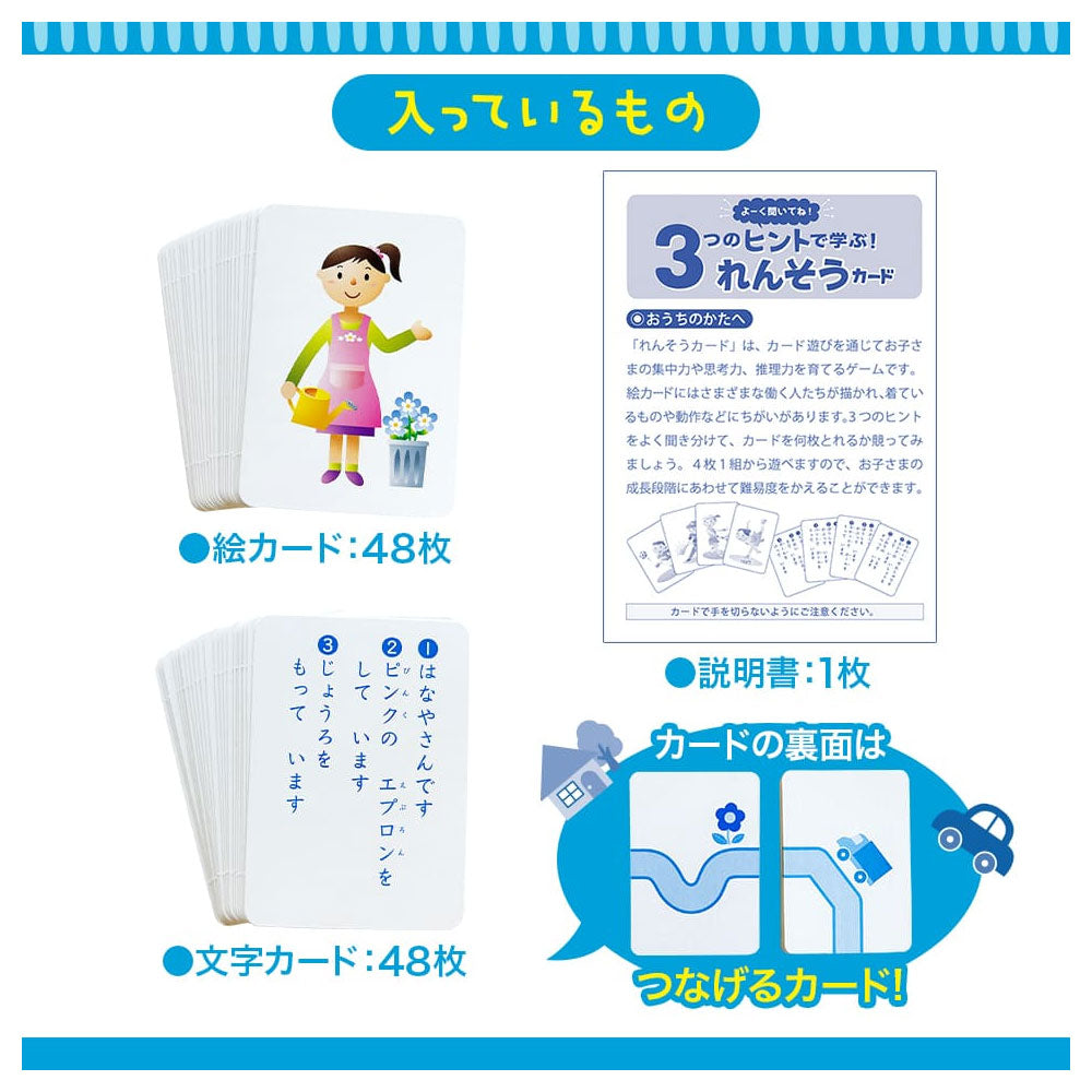 Listen carefully! Learn with three hints! Practice cards 1 set 1 piece