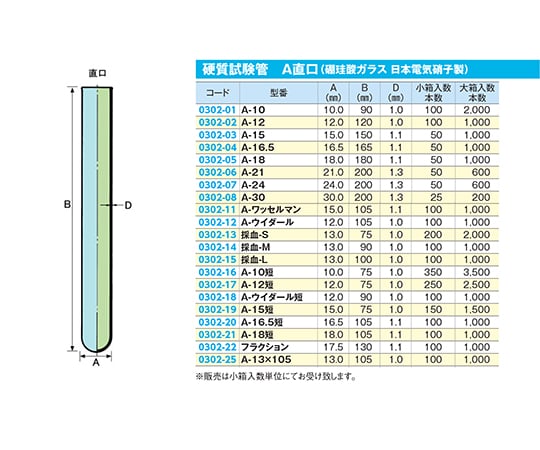 試験管（直口） A-ウィダール短 φ12×90mm 1箱（100本入） 1箱(100本入)