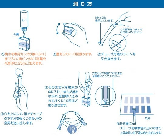 パックテスト® （簡易水質検査器具） アンモニウム/アンモニウム態窒素 1箱（5本×10袋入）　WAK-NH4-4 1箱(5本×10袋入)