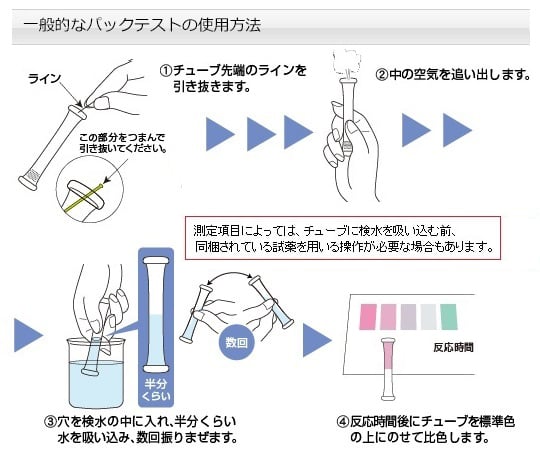 パックテスト® （簡易水質検査器具） 10回分 アンモニウム/アンモニウム態窒素 1箱（1本×10袋入）　ZAK-NH4-4 1箱(1本×10袋入)