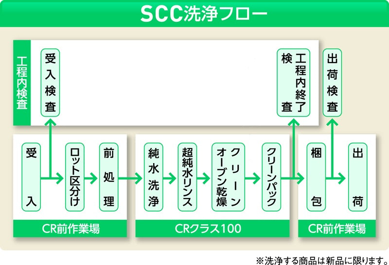 フラットピンセット　幅広　特殊鋼　No.4WL 1本