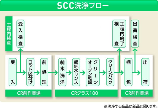 ねじ口瓶丸型SCC（デュラン®青キャップ付き）1000mL 透明 1本